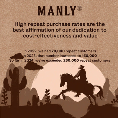 Men's Retro Outdoor Large Capacity Multi-Pocket Canvas Backpack 37317637Y