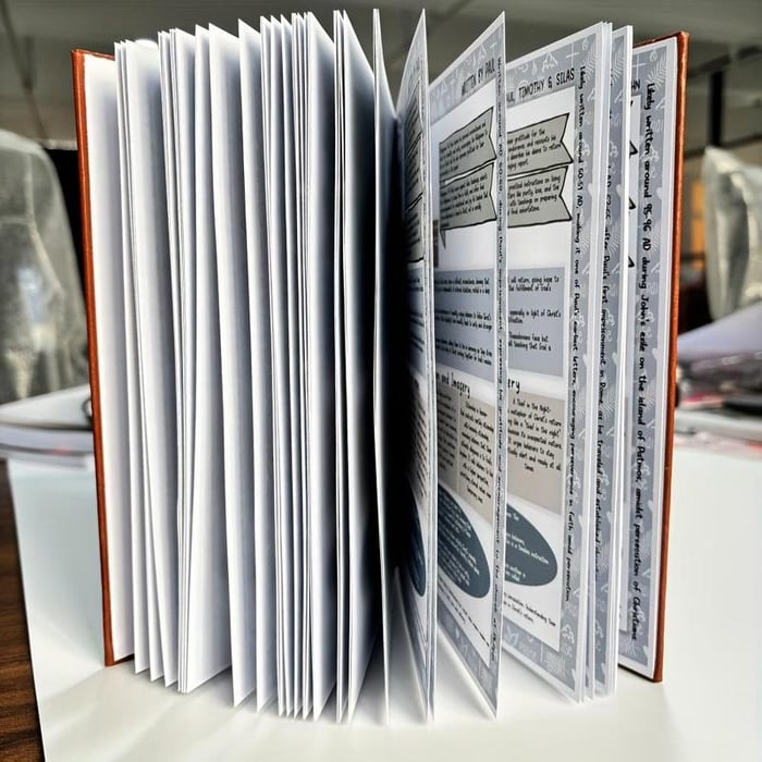 FaithMark™ — Unlock Deep Spiritual Clarity and Confidence in Every Devotion