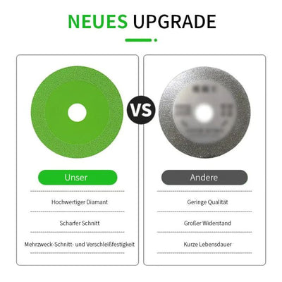 TitanEdge™ — Slice Through Any Material Like a Master Craftsman