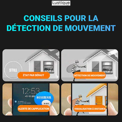 TrueSight™ Mini Camera — See Every Moment Clearly, Stay Totally Secure Anywhere