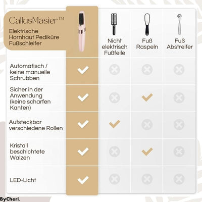 PediLuxe™ — Effortlessly Enjoy Soft, Smooth Feet That Boost Your Confidence