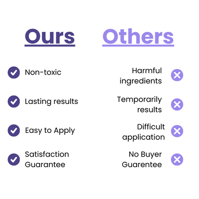 LushVena™ — Wake Up to Naturally Lush Lashes That Stop Traffic