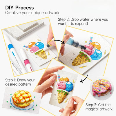 DreamHue™ 3D Painting Set — Ignite Your Child’s Joyful Imagination with Mess-Free Masterpieces