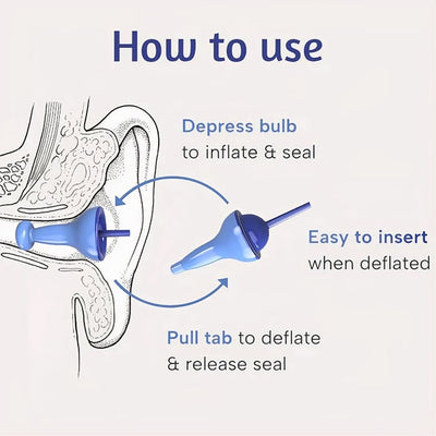 RamoraSeal™ — Experience Perfect Silence and Waterproof Comfort Tailored Just for You