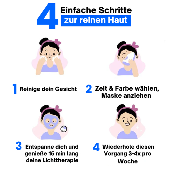 RadiantWave™ Mask — Unlock Your Skin’s Natural Glow with Effortless, Spa-Quality Care