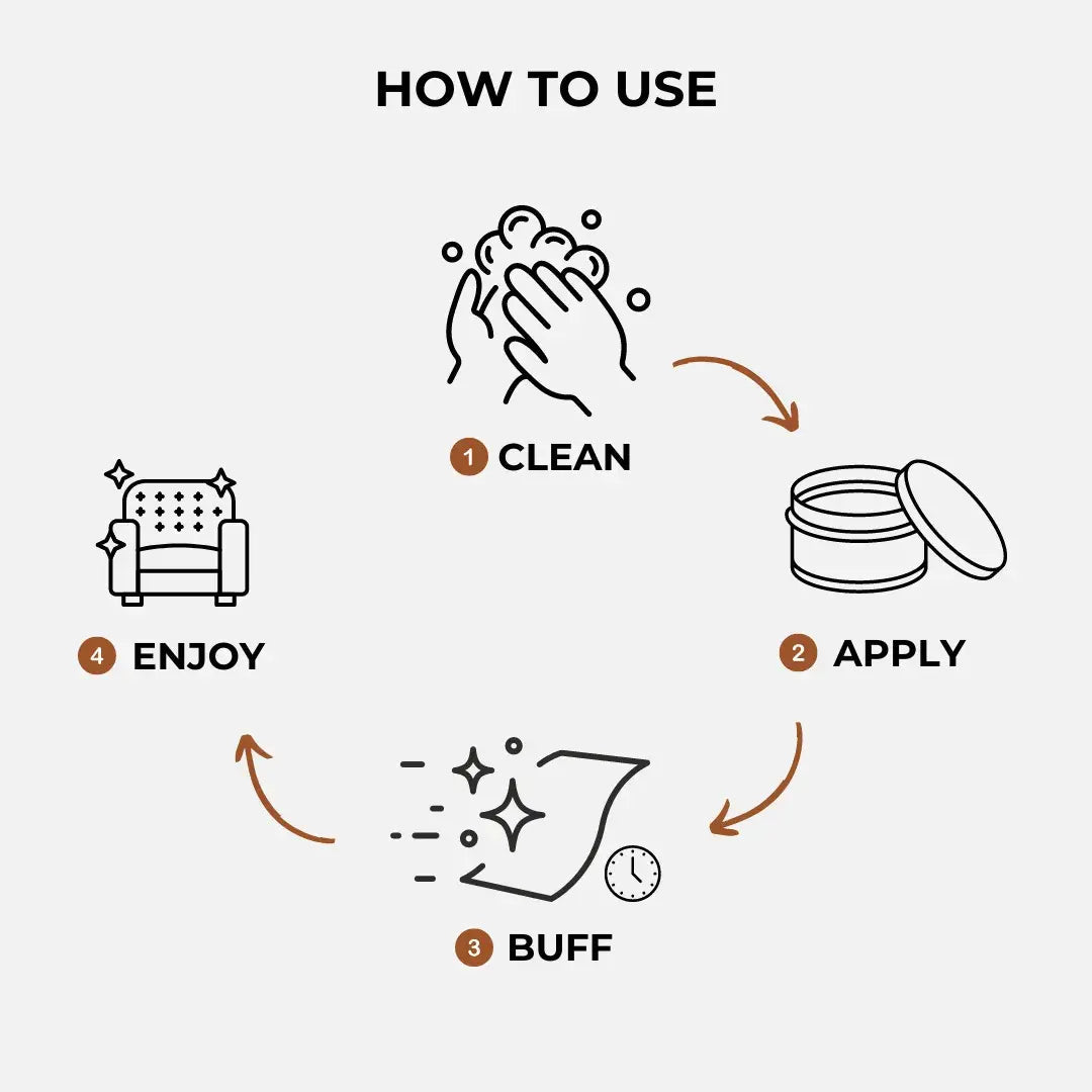 RevivaLux™ — Instantly Revive and Shield Your Leather & Wood with Deep, Lasting Shine