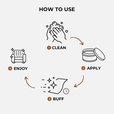 RevivaLux™ — Instantly Revive and Shield Your Leather & Wood with Deep, Lasting Shine