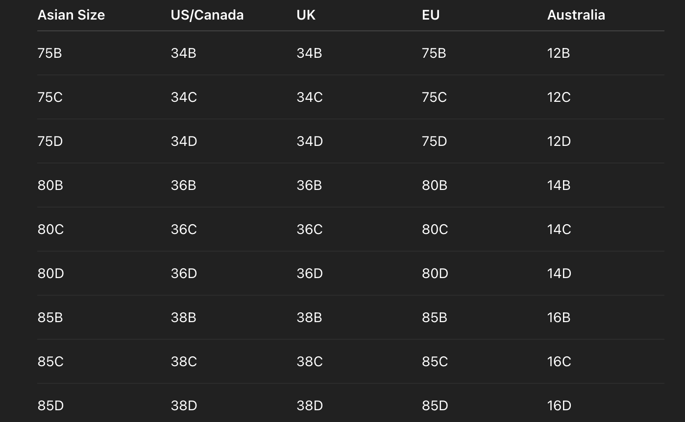 Isabella | Modern Support Bra