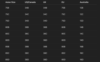 Isabella | Modern Support Bra