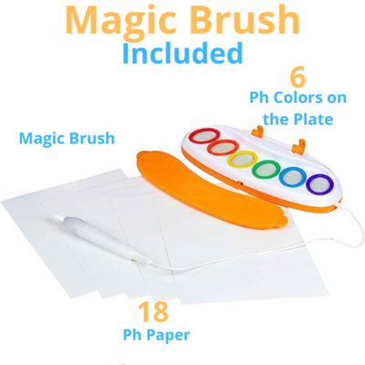 RamioCraft™ — Unleash Bold Creativity Without a Single Mess or Cleanup Hassle