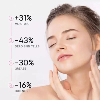 LumiAura™ Renewal Gel — Unlock Vibrant, Silky Skin That Commands Confidence Every Day