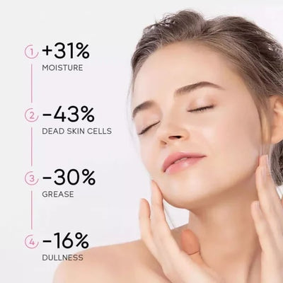 RadiantSilk™ — Finally Reveal Smooth, Spot-Free Skin That Feels Like Magic