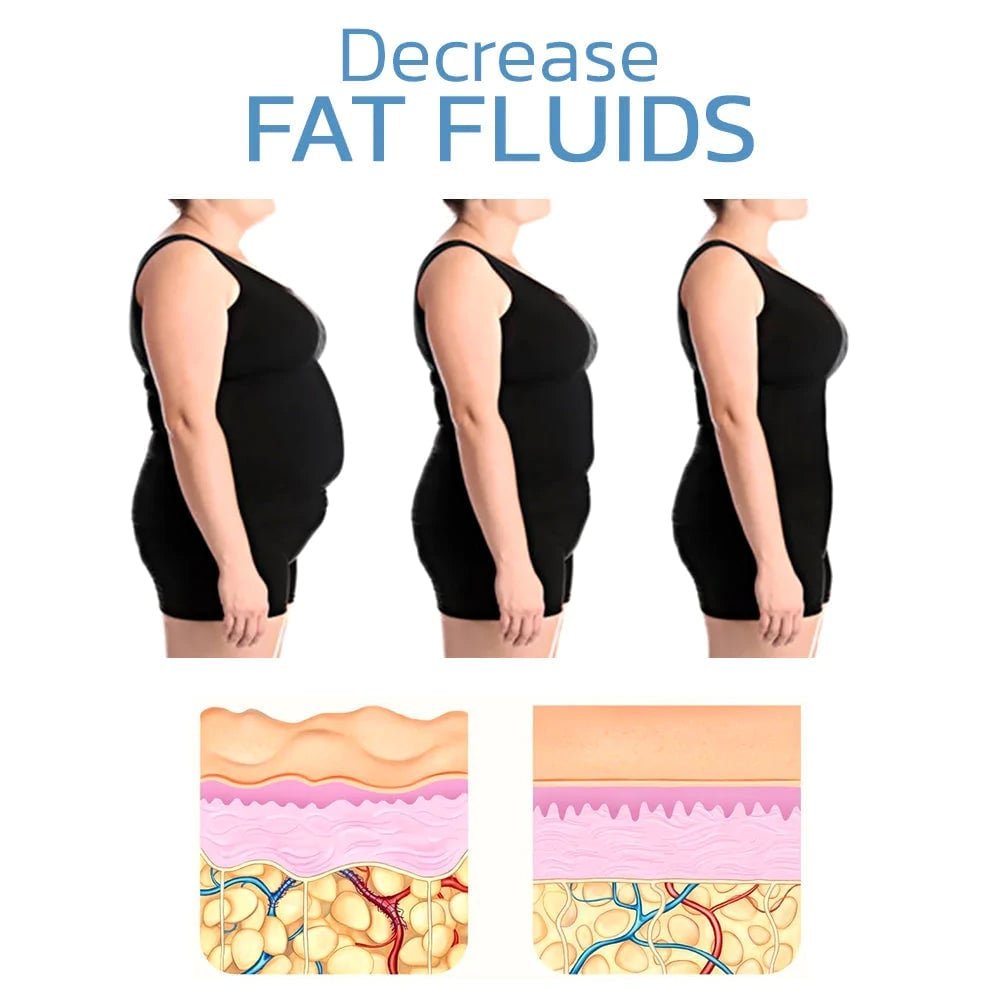 ThryvaKnee™ — Ignite Soothing Warmth for Pain-Free, Confident Movement All Day