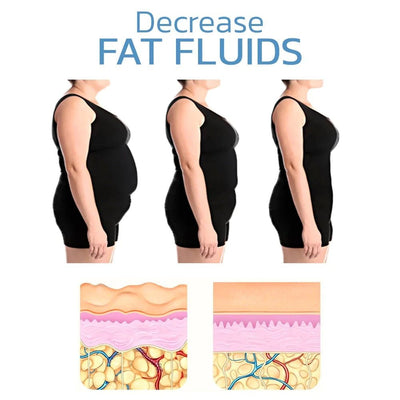 ThryvaKnee™ — Ignite Soothing Warmth for Pain-Free, Confident Movement All Day